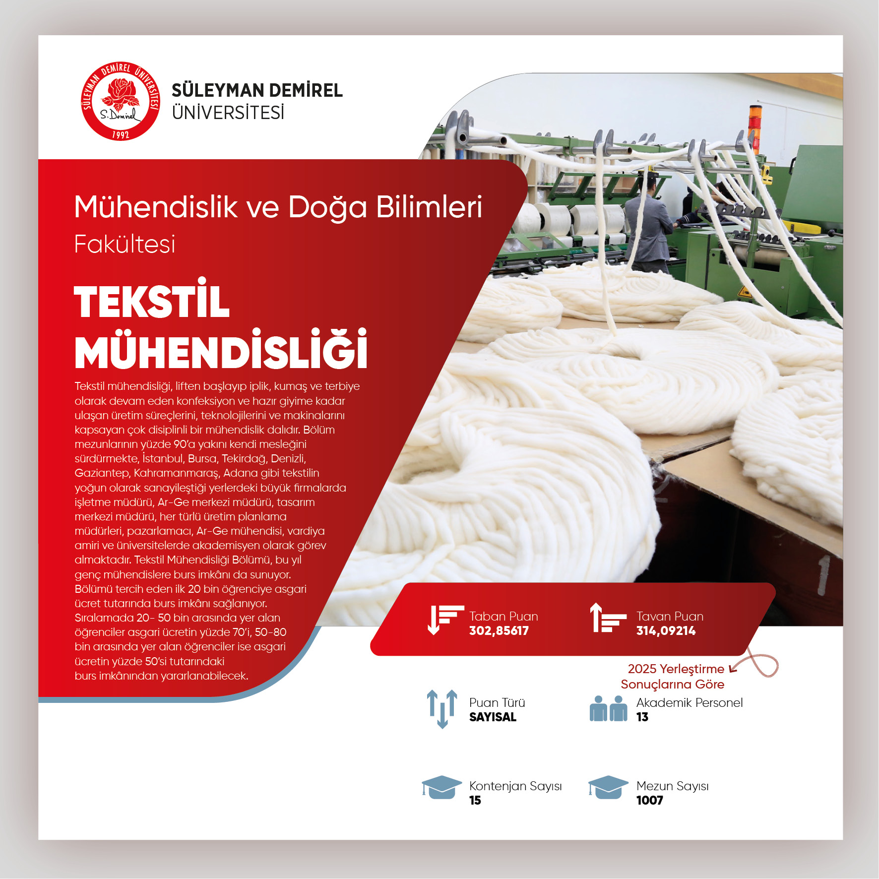 Mühendislik ve Doğa Bilimleri Fakültesi
